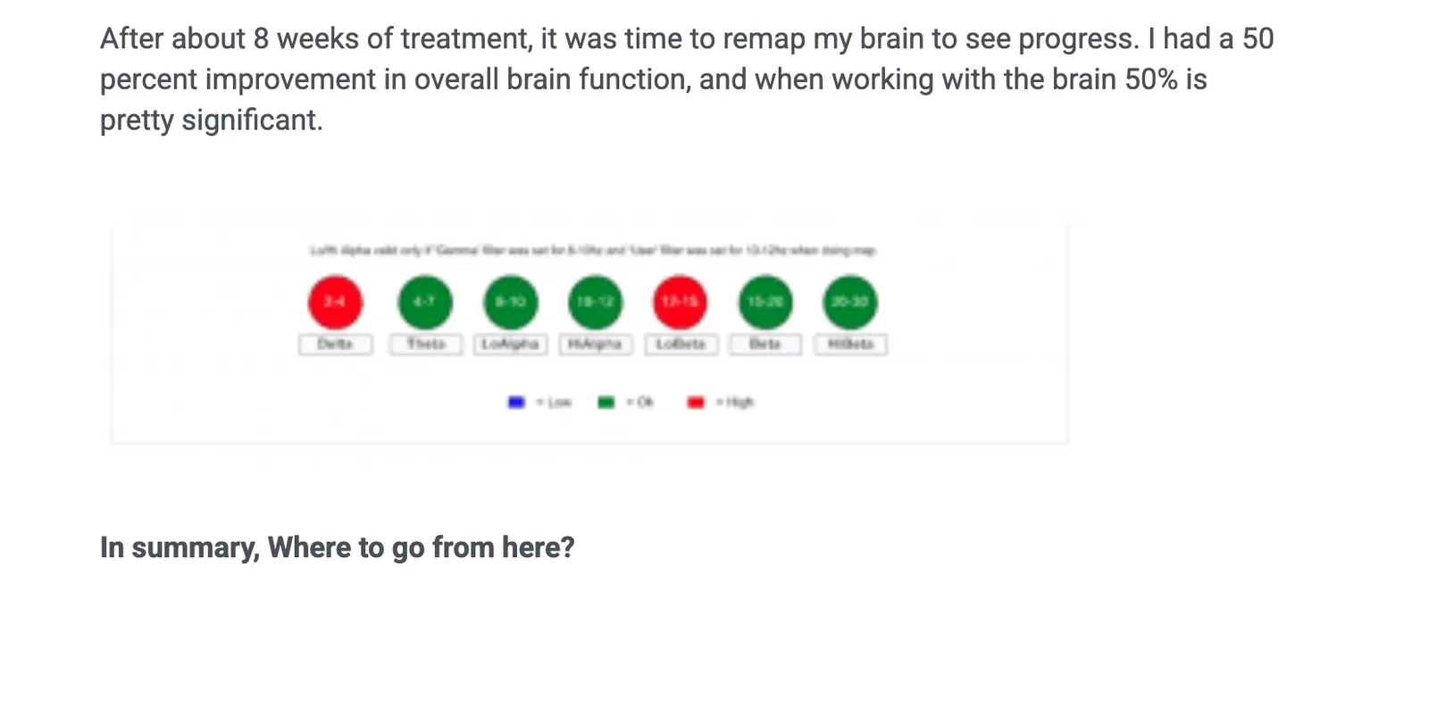 qEEG remap after 8 weeks of neurofeedback — most frequency bands now green (in-range), with only Delta and LoBeta remaining flagged